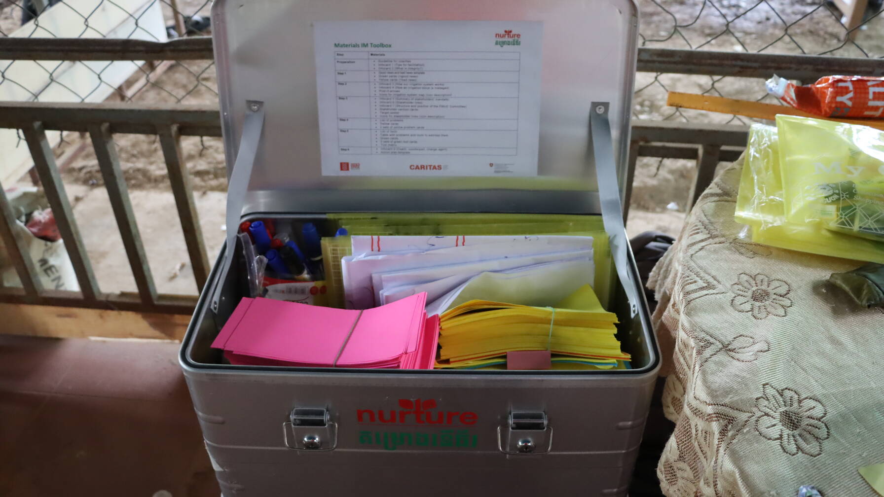 Il fabbisogno idrico delle singole famiglie di contadini viene coordinato mediante una procedura sistematica. Tutti i documenti necessari sono contenuti in questa tool box. 