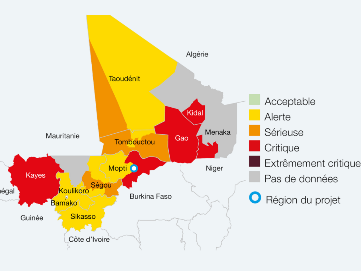 Situation alimentaire au Mali